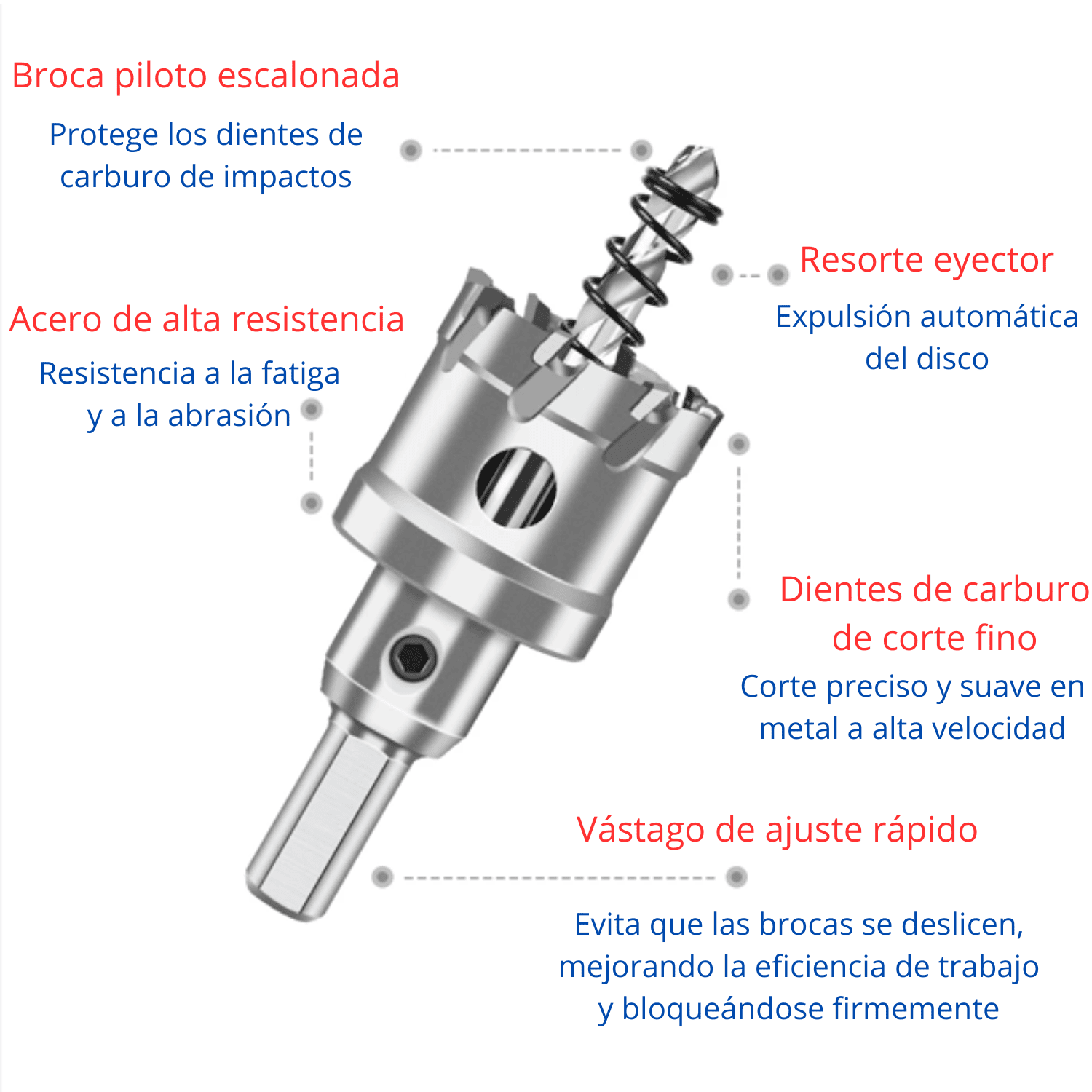 BROCA COPA CARBURADA PRO 25MM, 35MM, 55MM – (COD:100086 - 100087 - 100088)