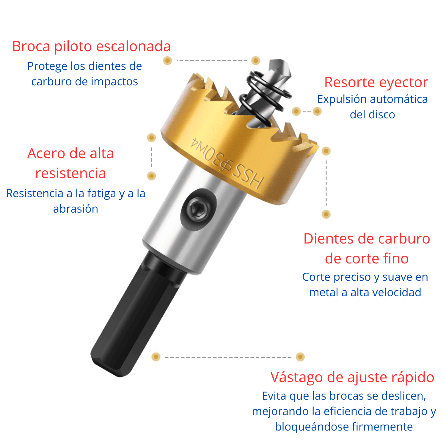 Sierra Copa Cobaltada Ø25, 35 y 55mm – Con Sistema Saca-bocados -(COD:100508 - 100509 - 100510)