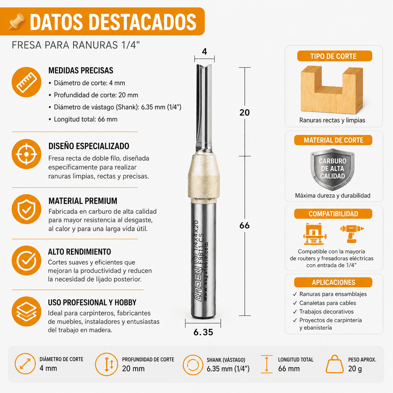 ARDEN FRESA CORTE RECTO 4MM x 20MM - COD:100214