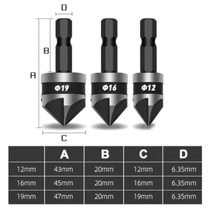 SET 3 AVELLANADORAS PARA METAL – 12 mm / 16 mm / 19 mm - COD:100479