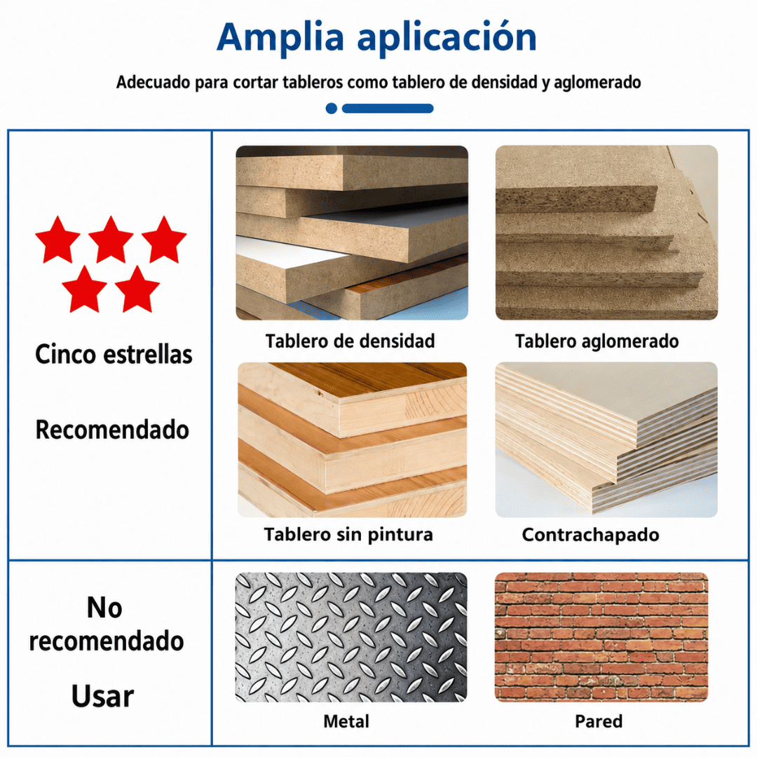 FRESA RECТА CON FILO TCT Vást 1/4  1/4x3x20 - COD:100367